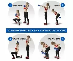 RING Kettlebell 4kg metal+vinyl RX DB2174-4 blue 